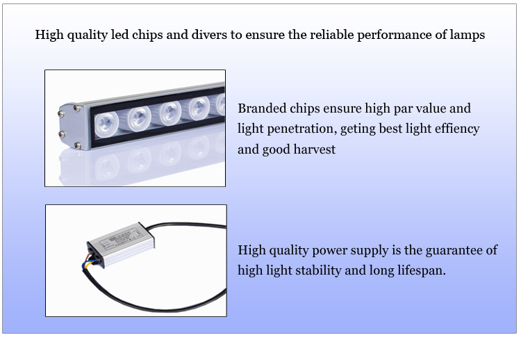 55cm 85cm 115cm Led Bar Aquarium Lights