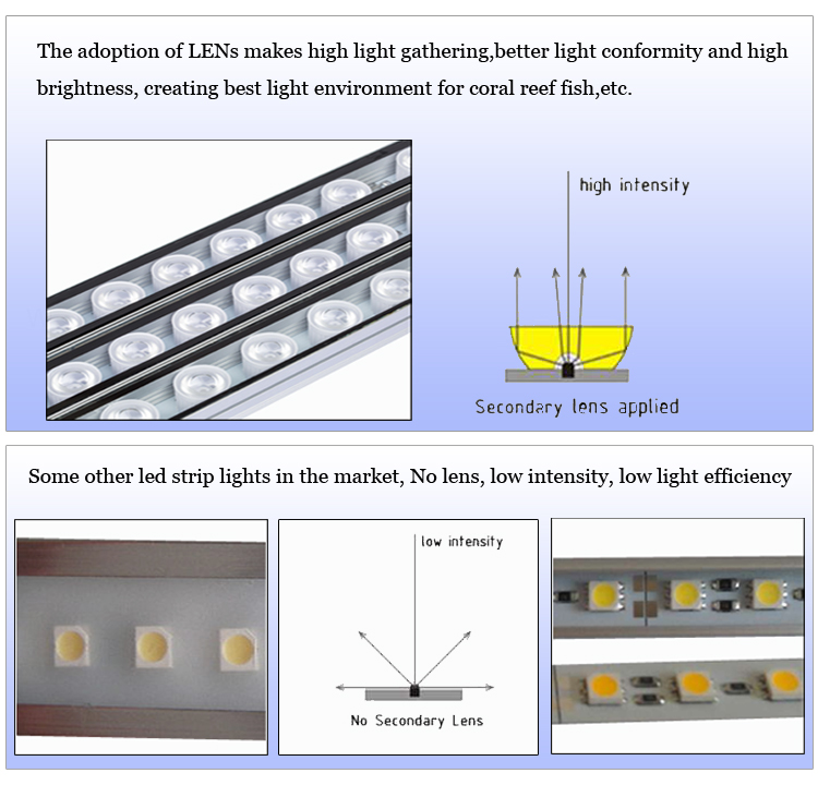 55cm 85cm 115cm Led Bar Aquarium Lights