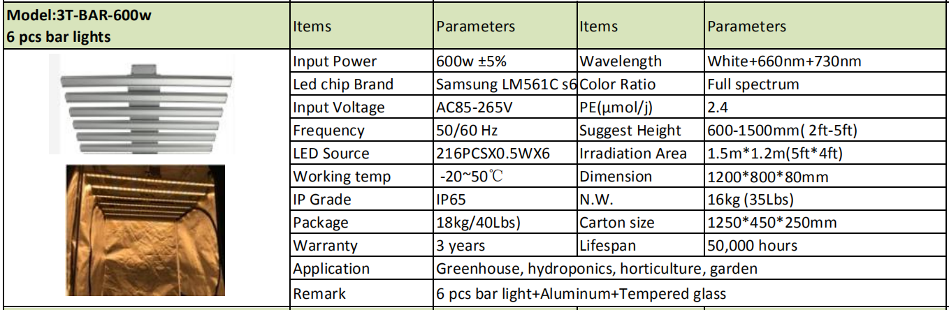 Dimmable ,Samsung chips and Inventronics drivers 400w 600w 800w 1000w Led bar lights with full spectrum