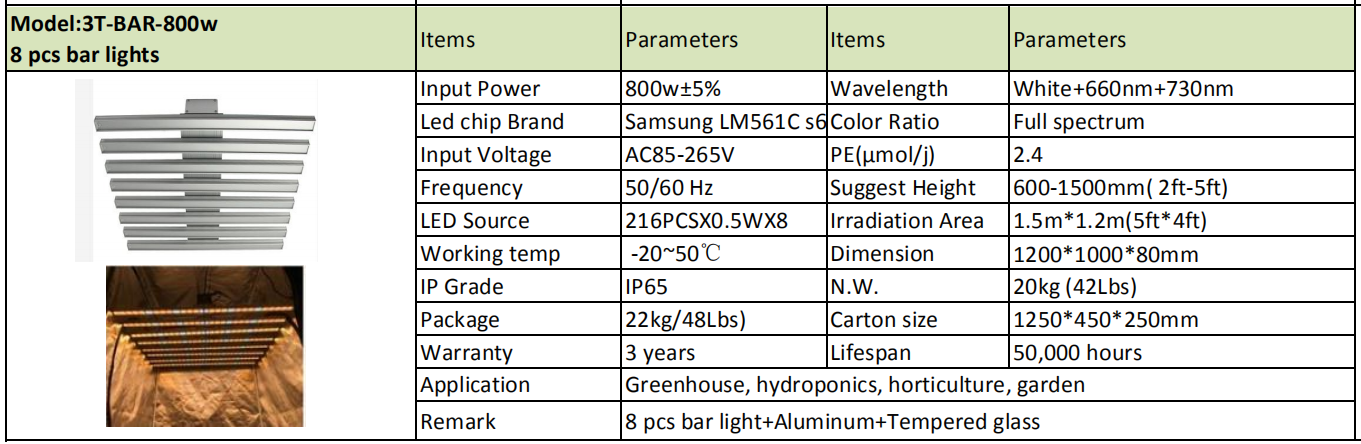 Dimmable ,Samsung chips and Inventronics drivers 400w 600w 800w 1000w Led bar lights with full spectrum