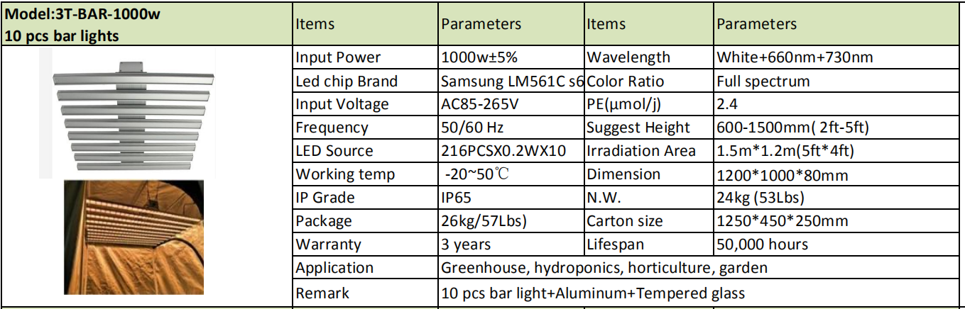 Dimmable ,Samsung chips and Inventronics drivers 400w 600w 800w 1000w Led bar lights with full spectrum