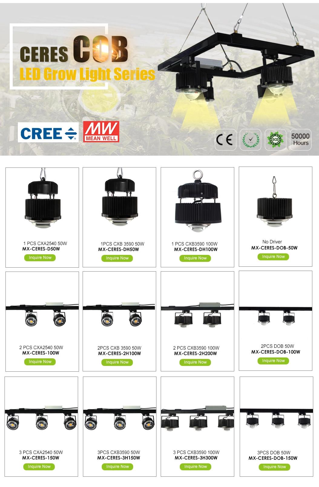 CREE 100W 200W COB led grow lights with CREE CXB 3590 chips and Meanwell driver