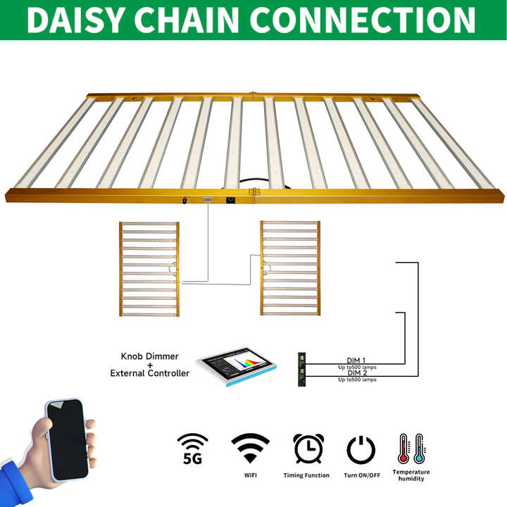 1200W Samsung LED Grow Light - Foldable Full Spectrum with CE Driver