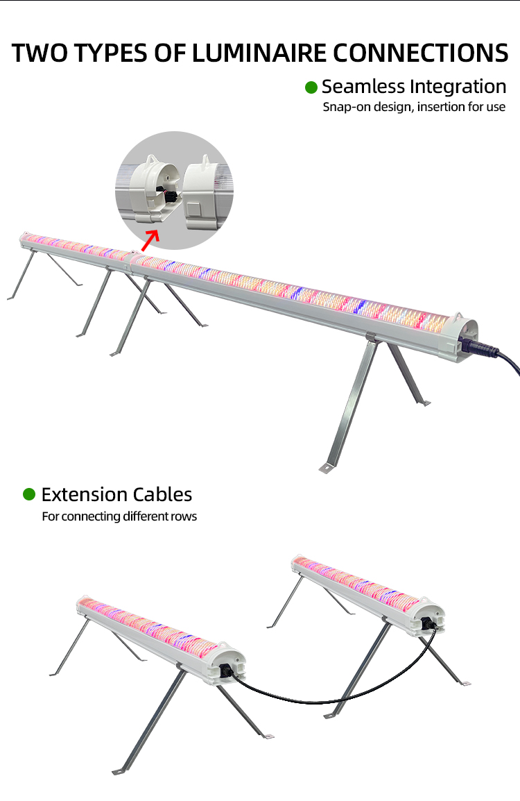 120w 100w Veg Application Under Canopy Led Grow Light Supplemental Lighting for Plants
