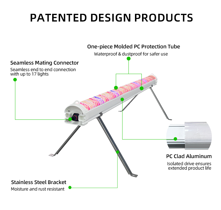 120w 100w Veg Application Under Canopy Led Grow Light Supplemental Lighting for Plants