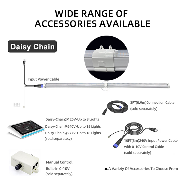 120w 100w Veg Application Under Canopy Led Grow Light Supplemental Lighting for Plants