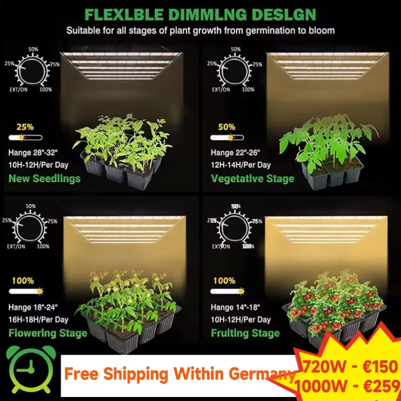 720W 6Bar 5 Channel Spider Farmer Full Spectrum Samsung Lm281b Lm301h Evo Led Grow Light
