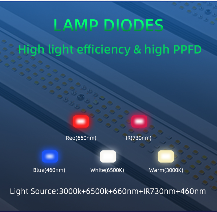 Spider bars Commercial Samsung LM281B 301H EVO Diodes Sunlike Full Spectrum 15 Bar 1500W LED Plant Grow Light