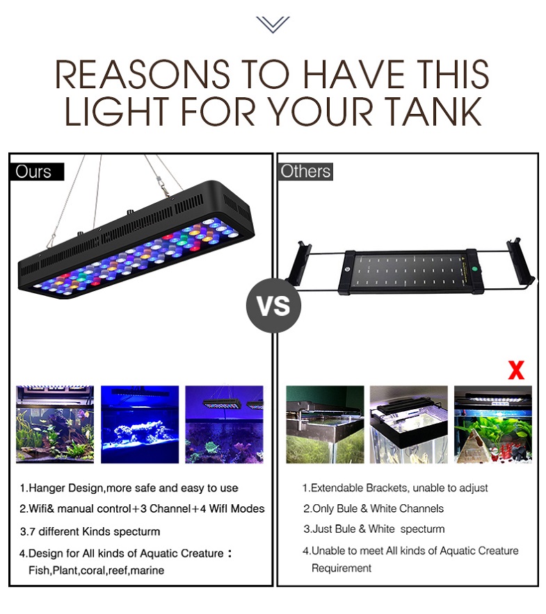165w Real Power  Wireless Control With 7-colors Multi Spectrum Aquarium Light for Reef Aquariums