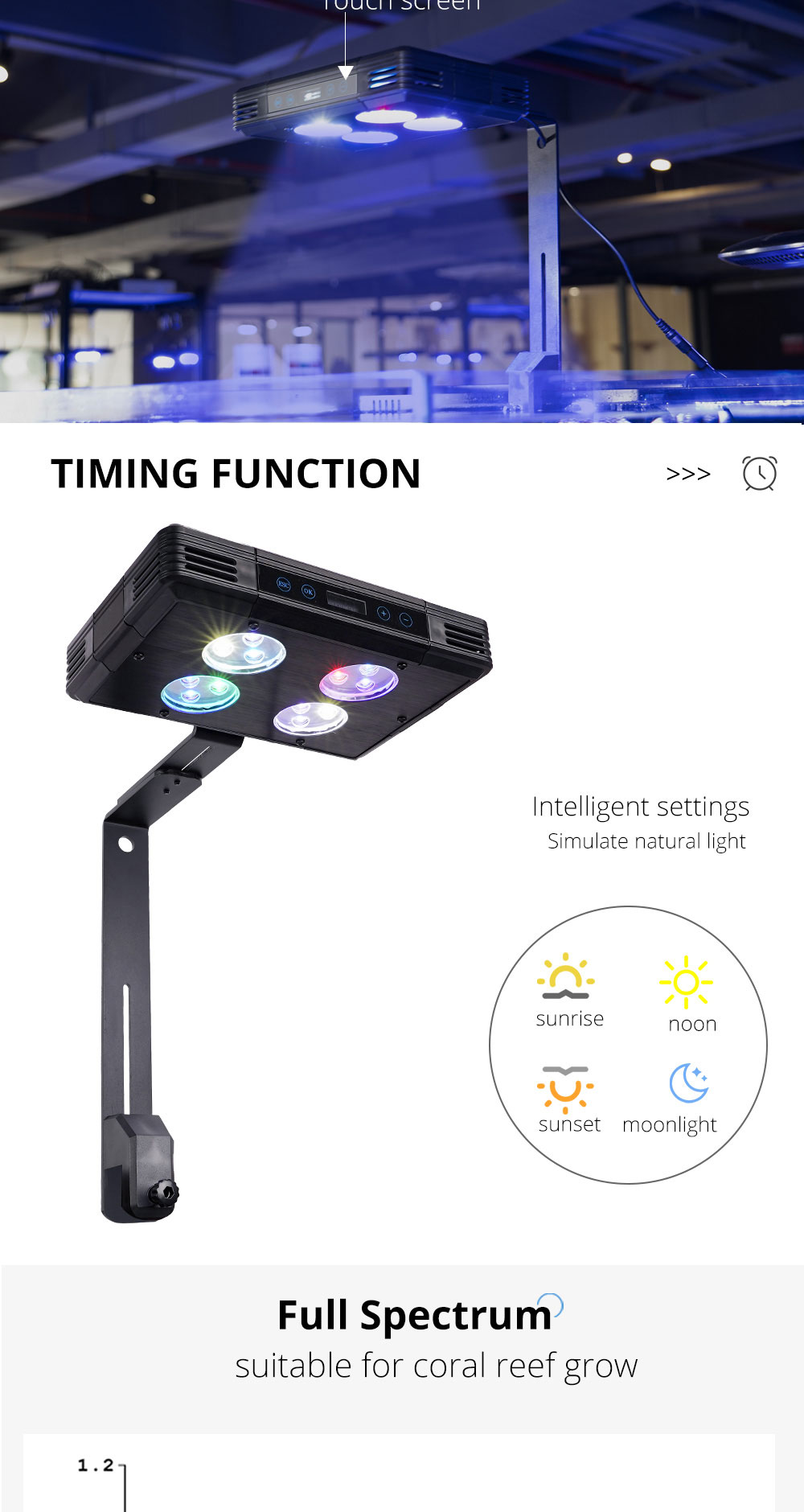 30W 52W 75W A052 RGB Full Spectrum Saltwater Light Fish tank Lamp for Marine Coral Reef Aquariums
