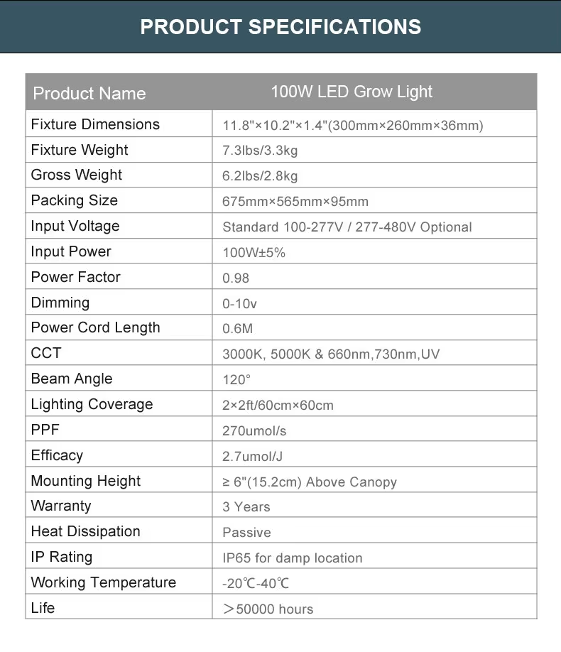100W Full Spectrum  Plant Led Grow Lights Lm 301h 281b