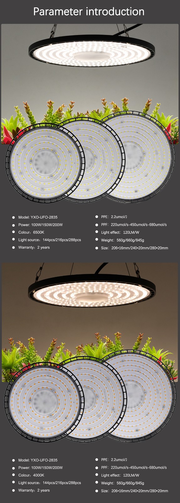 100W 150W 200W UFO LED Grow Light Full Spectrum