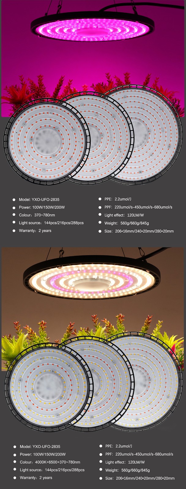 100W 150W 200W UFO LED Grow Light Full Spectrum