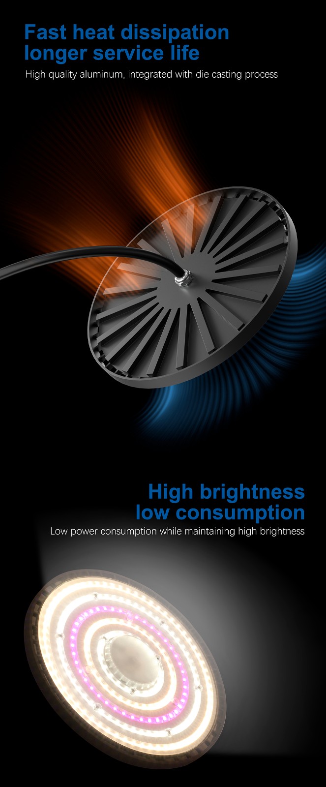 100W 150W 200W UFO LED Grow Light Full Spectrum