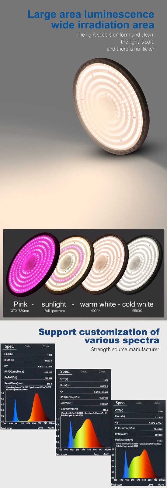 100W 150W 200W UFO LED Grow Light Full Spectrum