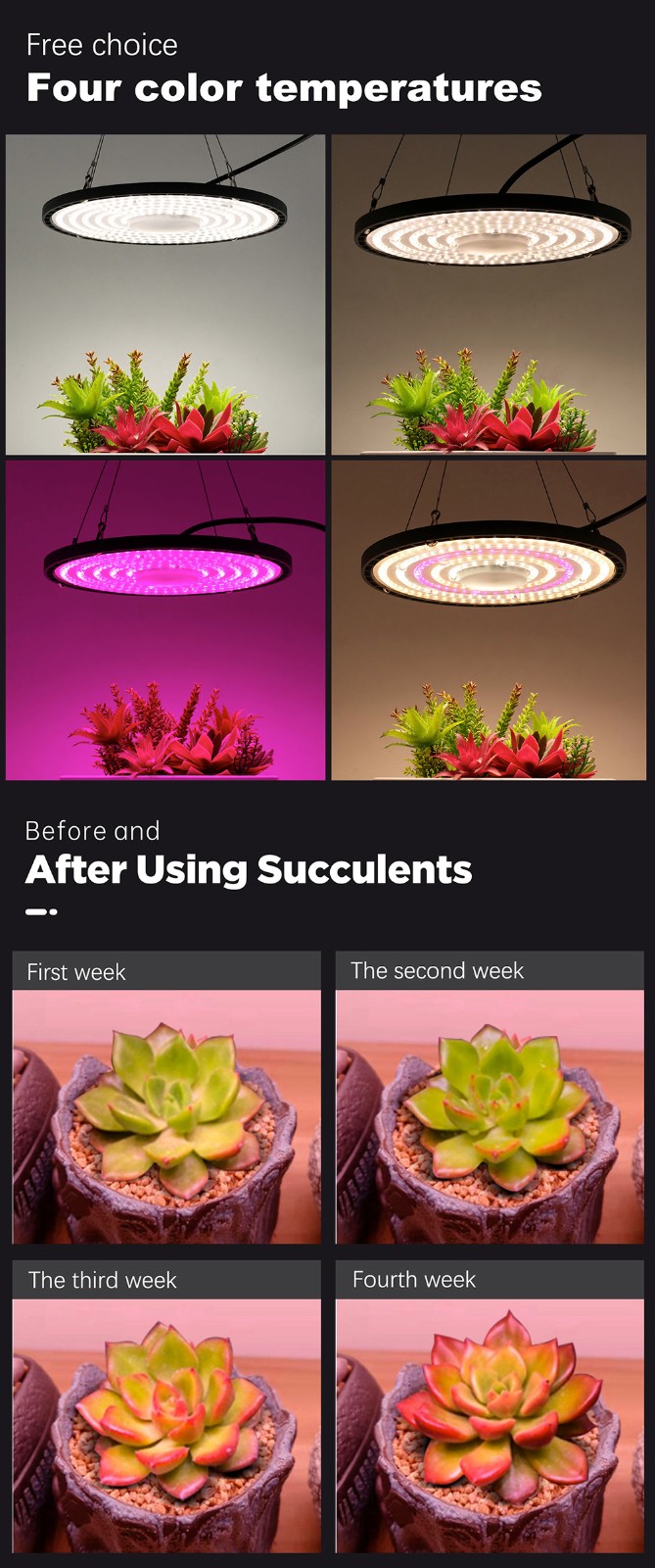 100W 150W 200W UFO LED Grow Light Full Spectrum