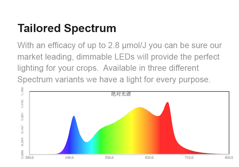 400W 600W Wider Bars Dimmable Spider Grow Light
