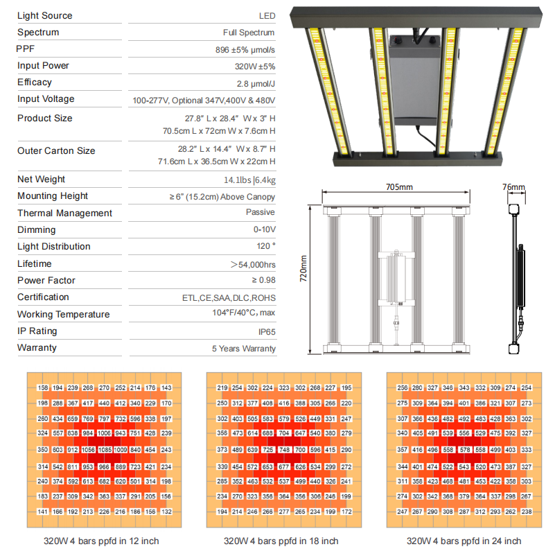 240W 320W 480W full spectrum Spider bars detachable type