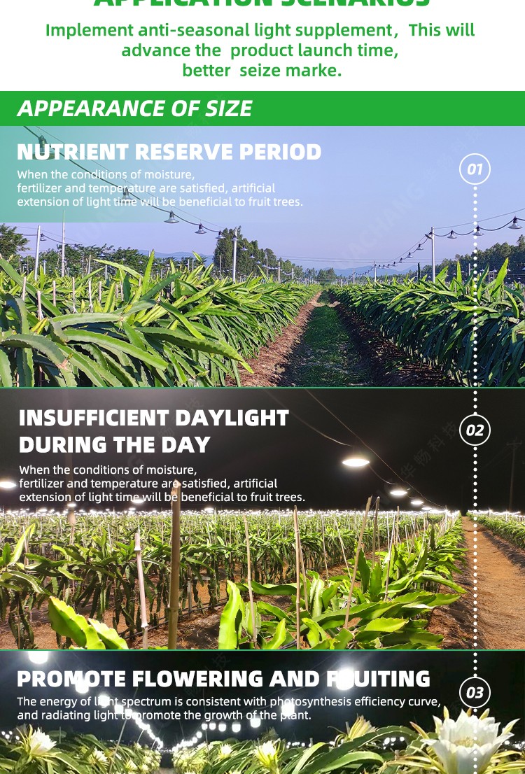30W 40W 50W E27 Full Spectrum LED grow light
