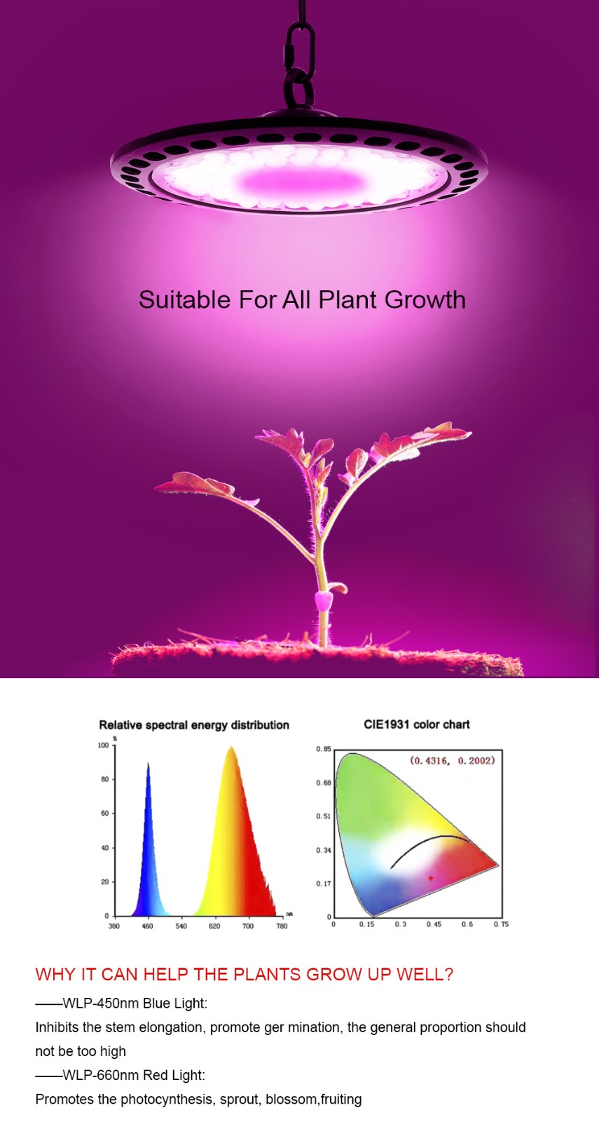 50w 100w 200w UFO mars Indoor Grow 3gp king Lighting